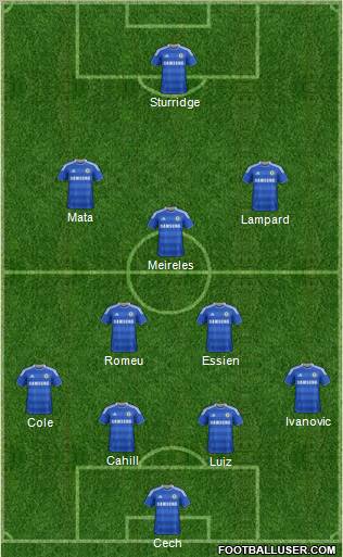 Chelsea Formation 2012