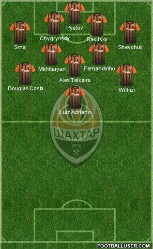 Shakhtar Donetsk Formation 2012