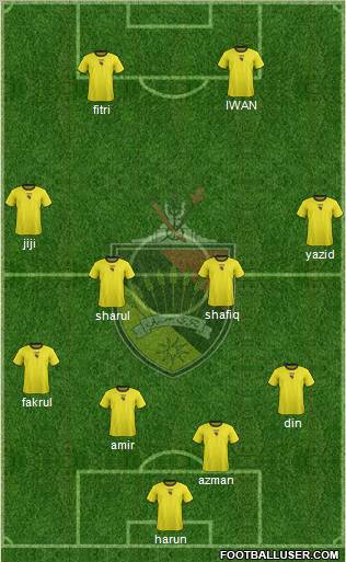 Negeri Sembilan Formation 2012