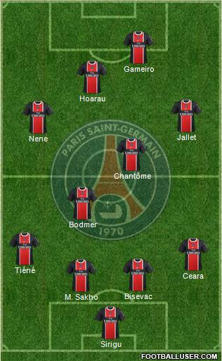 Paris Saint-Germain Formation 2012