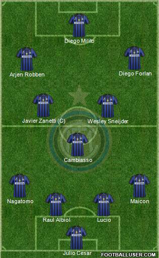 F.C. Internazionale Formation 2012