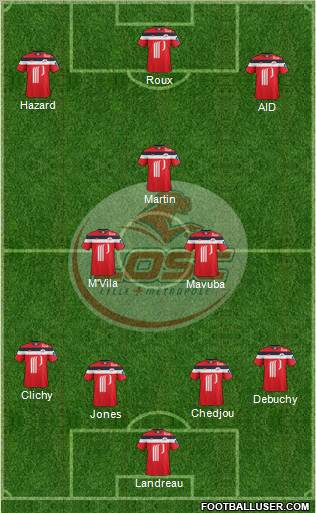 LOSC Lille Métropole Formation 2012