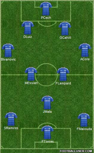 Chelsea Formation 2012