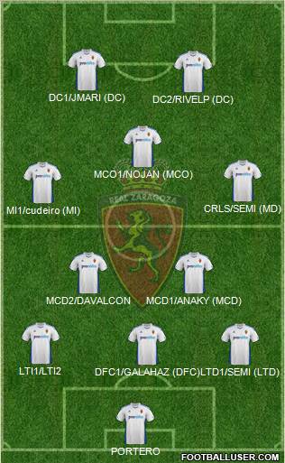R. Zaragoza S.A.D. Formation 2012