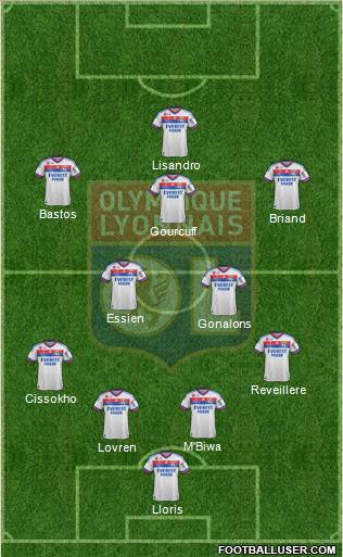 Olympique Lyonnais Formation 2012