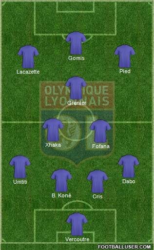 Olympique Lyonnais Formation 2012