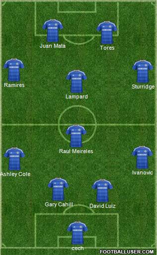 Chelsea Formation 2012