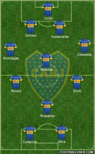 Boca Juniors Formation 2012