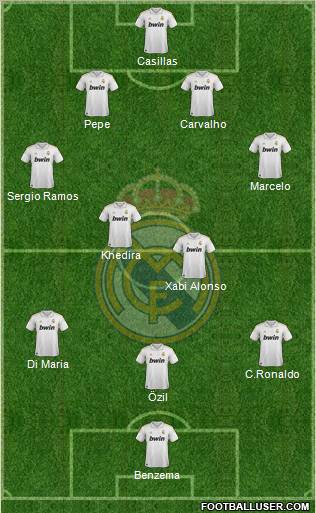 Real Madrid C.F. Formation 2012