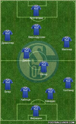 FC Schalke 04 Formation 2012