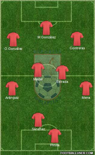 CD Melipilla Formation 2012