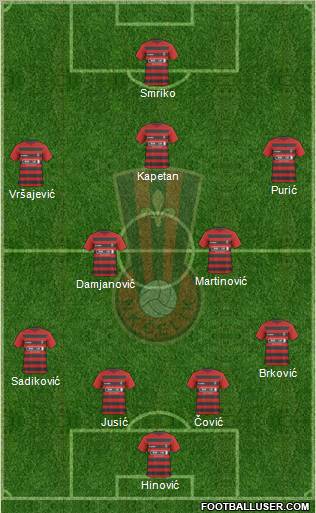 NK Celik Zenica Formation 2012