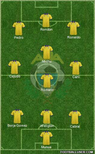 A.D. Alcorcón Formation 2012
