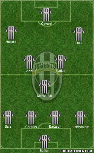 Juventus Formation 2012