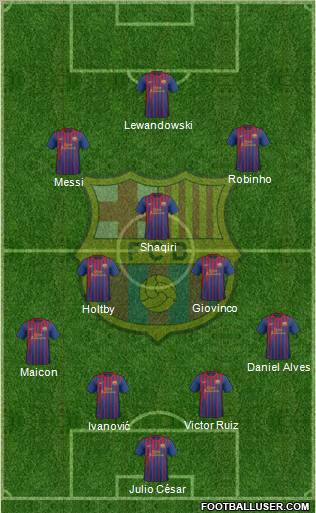 F.C. Barcelona Formation 2012