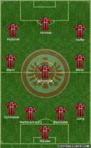 Eintracht Frankfurt football formation