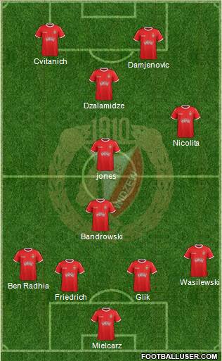 Widzew Lodz Formation 2012