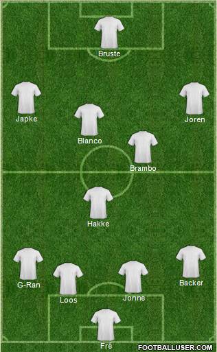 Fifa Team Formation 2012