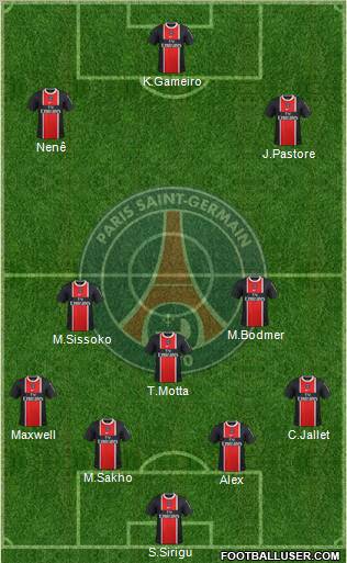 Paris Saint-Germain Formation 2012