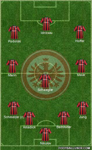 Eintracht Frankfurt football formation