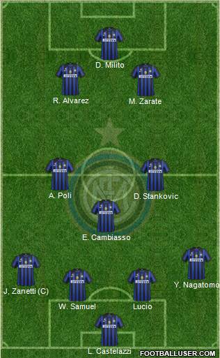 F.C. Internazionale Formation 2012