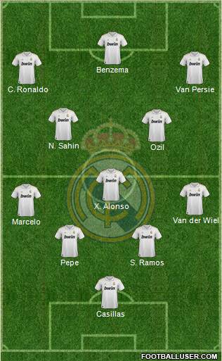 Real Madrid C.F. Formation 2012