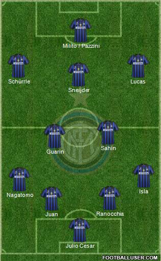 F.C. Internazionale Formation 2012
