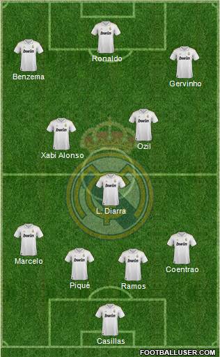 Real Madrid C.F. Formation 2012