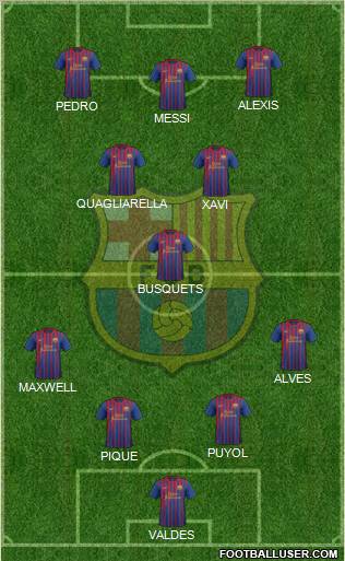 F.C. Barcelona Formation 2012