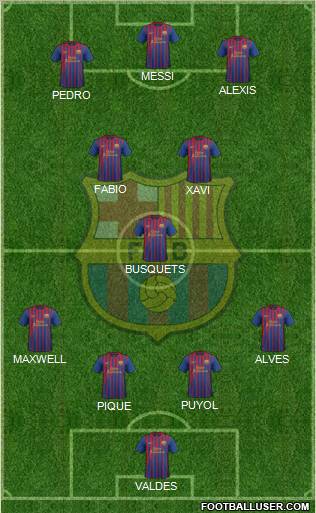 F.C. Barcelona Formation 2012