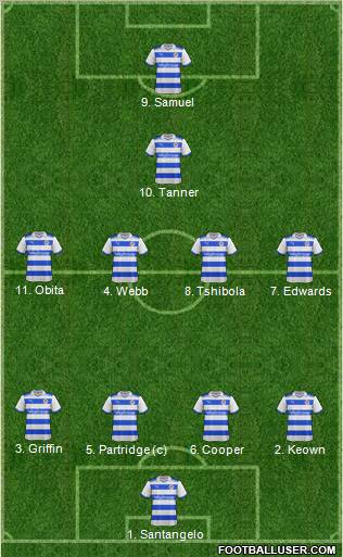 Reading Formation 2012