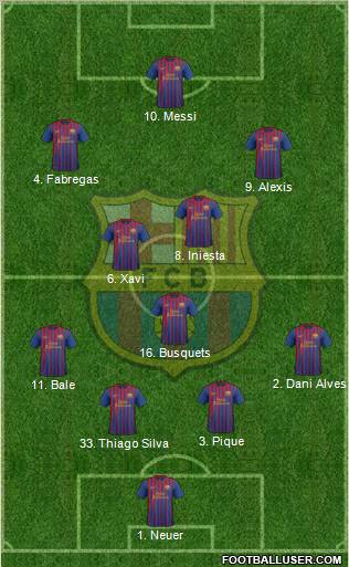 F.C. Barcelona Formation 2012