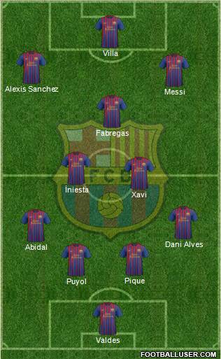 F.C. Barcelona Formation 2012
