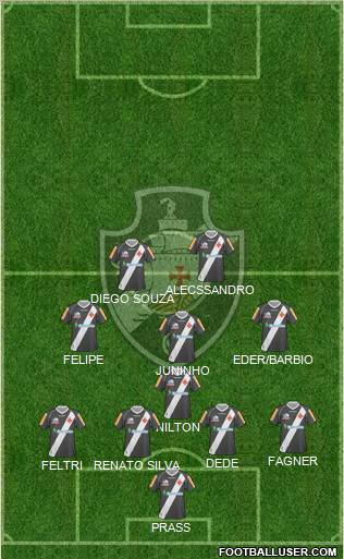 CR Vasco da Gama Formation 2012