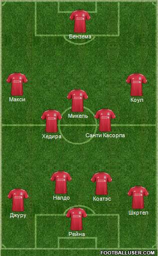 Liverpool Formation 2012