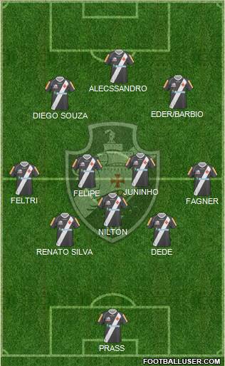 CR Vasco da Gama Formation 2012