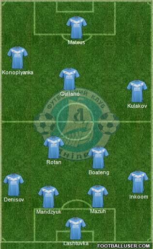 Dnipro Dnipropetrovsk Formation 2012
