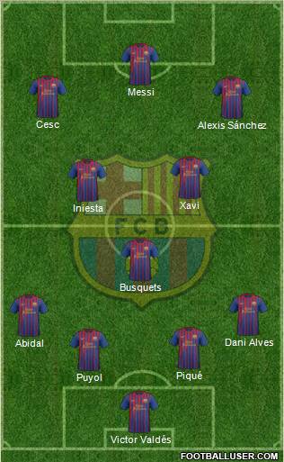 F.C. Barcelona Formation 2012