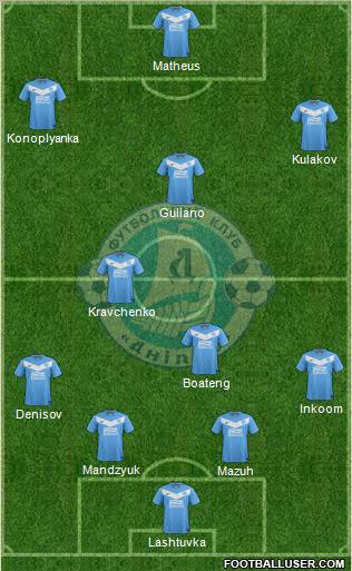 Dnipro Dnipropetrovsk Formation 2012