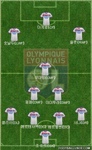 Olympique Lyonnais Formation 2012