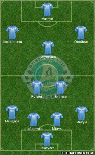 Dnipro Dnipropetrovsk Formation 2012