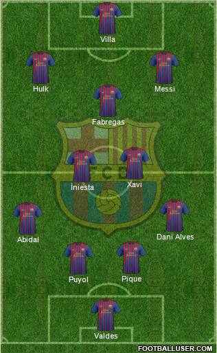 F.C. Barcelona Formation 2012