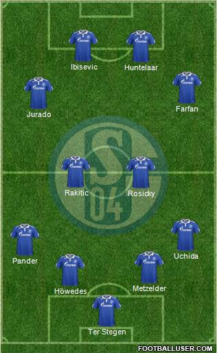 FC Schalke 04 Formation 2012
