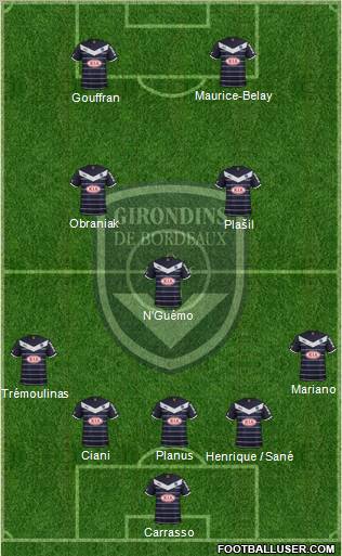 FC Girondins de Bordeaux Formation 2012