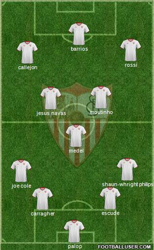 Sevilla F.C., S.A.D. Formation 2012