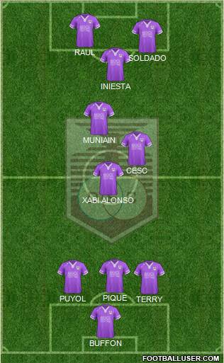 Defensor Sporting Club Formation 2012