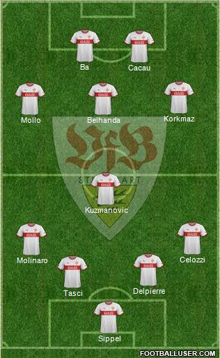 VfB Stuttgart Formation 2012