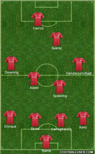 Liverpool Formation 2012