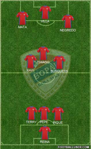 FK Borac Banja Luka Formation 2012
