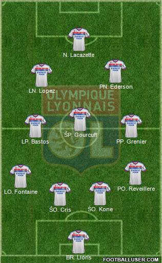 Olympique Lyonnais Formation 2012
